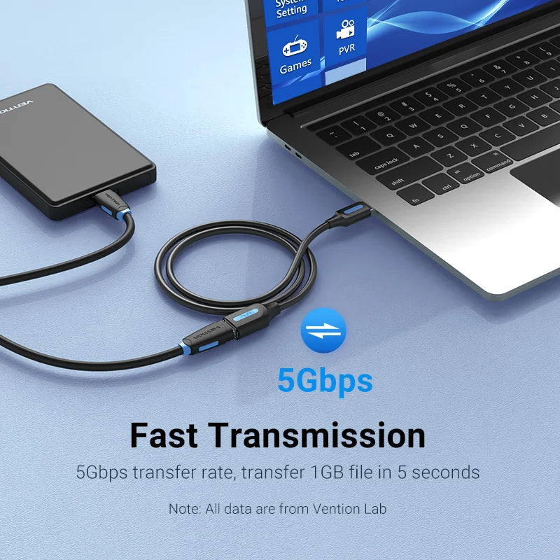 ReachPlus USB 3.0 Extender