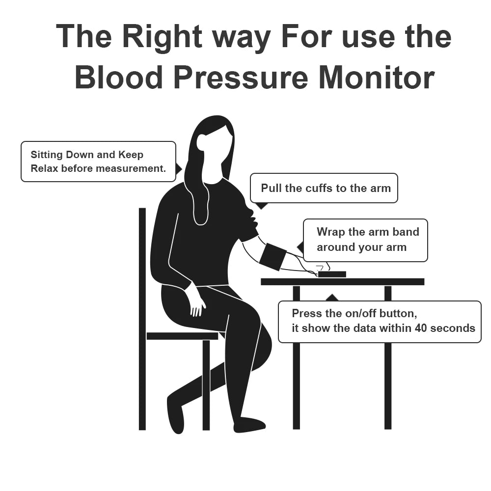 ProMonitor ABPM50+ 24-hour NIBP Holter