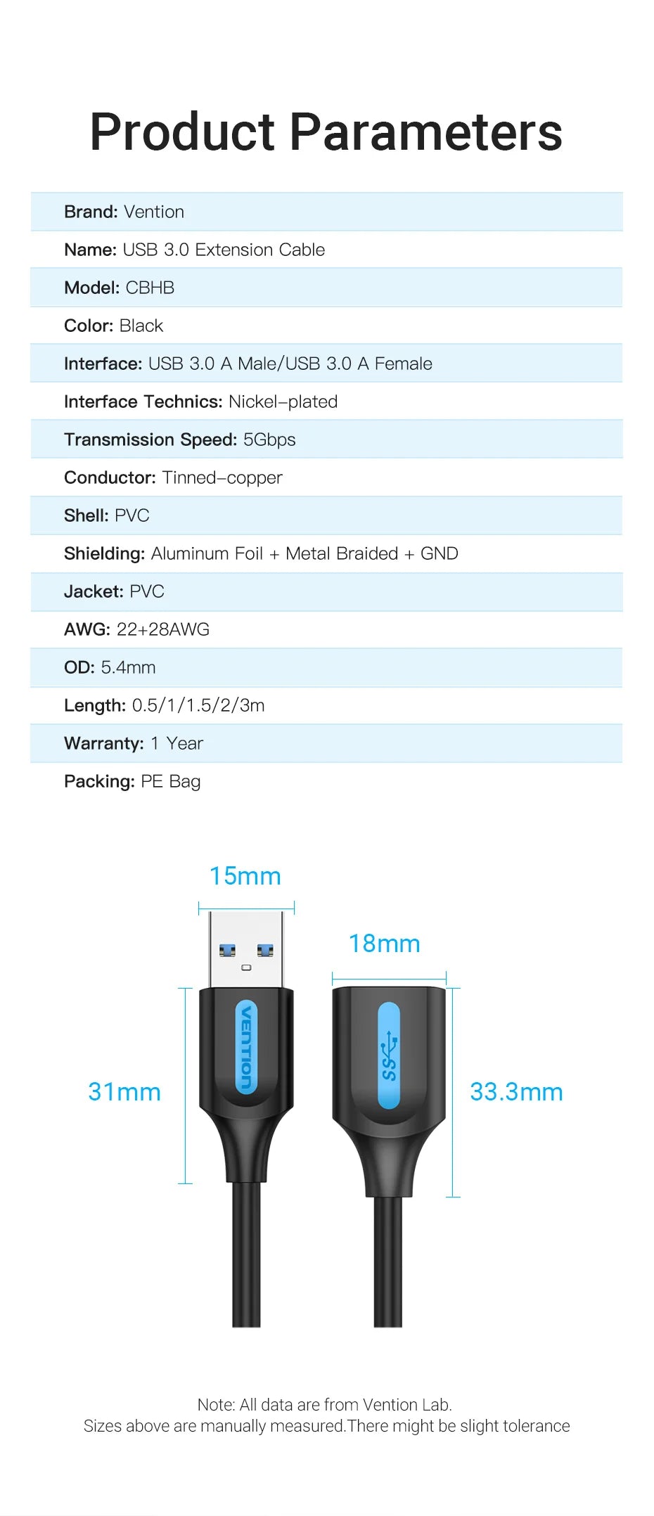 ReachPlus USB 3.0 Extender