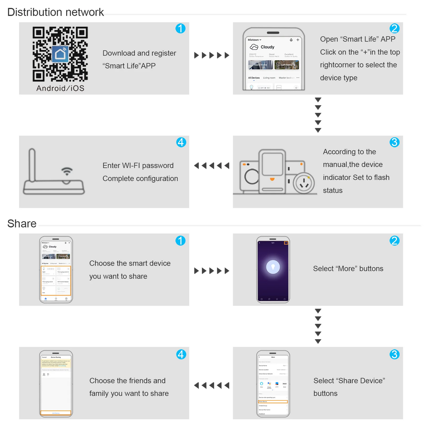 SmartSwitch Wi-Fi Touch