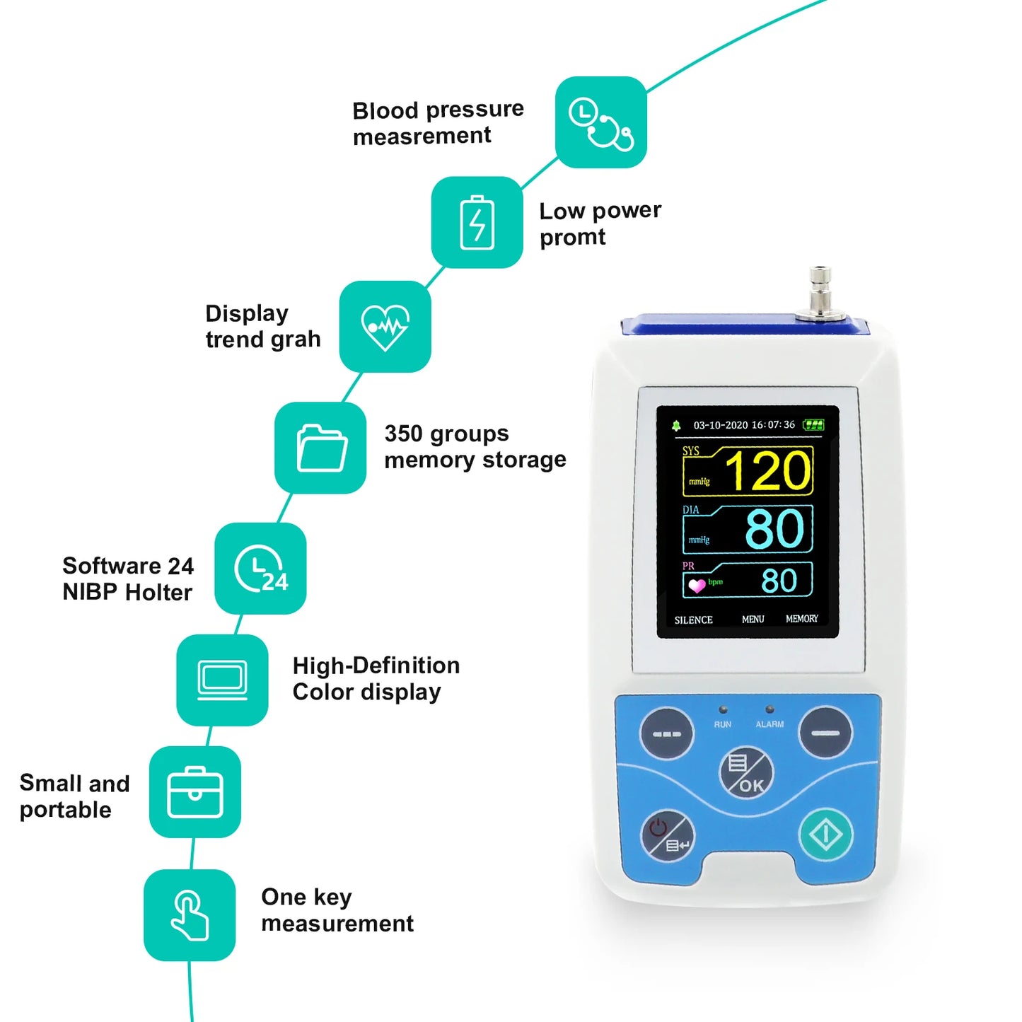 ProMonitor ABPM50+ 24-hour NIBP Holter