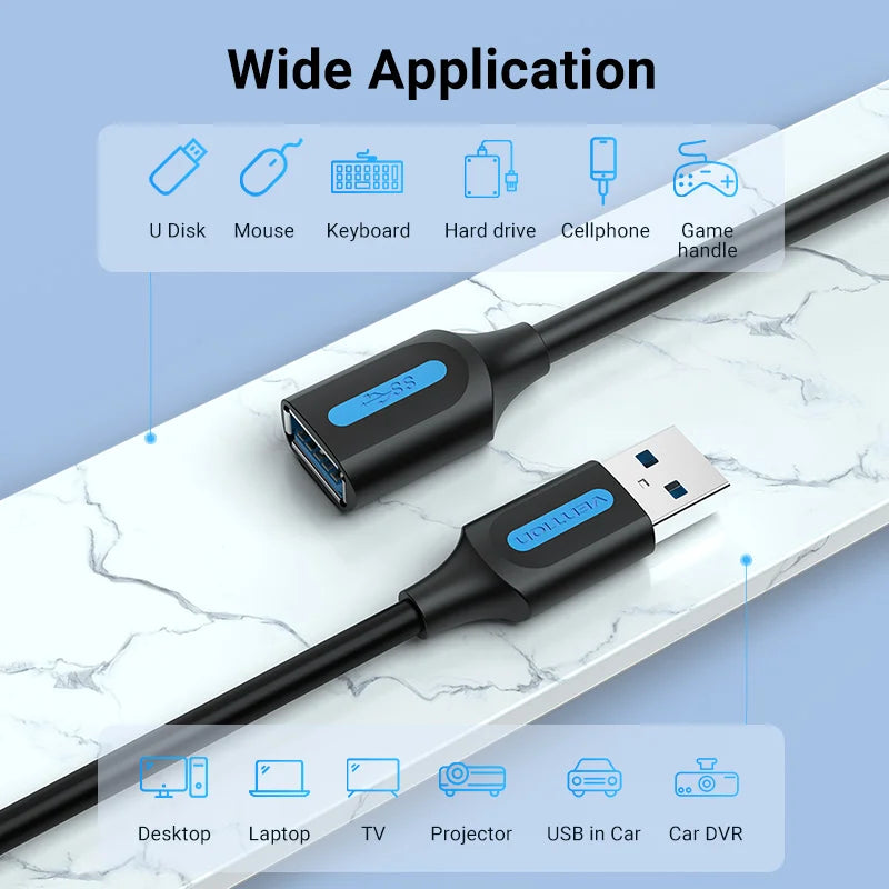 ReachPlus USB 3.0 Extender