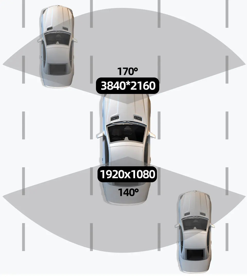 AutoGuard 4K Dashcam Pro with GPS and Wifi