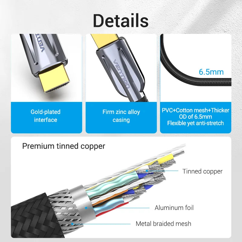 HyperLink HDMI(Ven2.1)