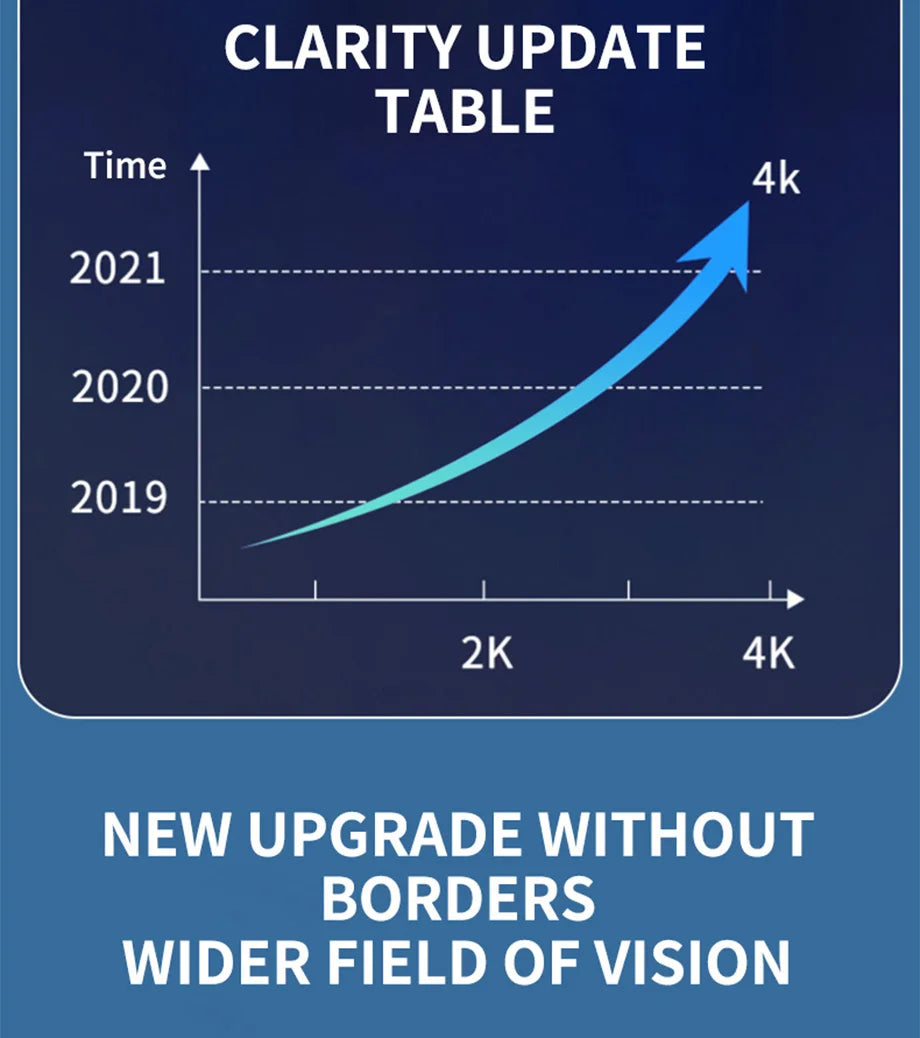 SecurShield_2024