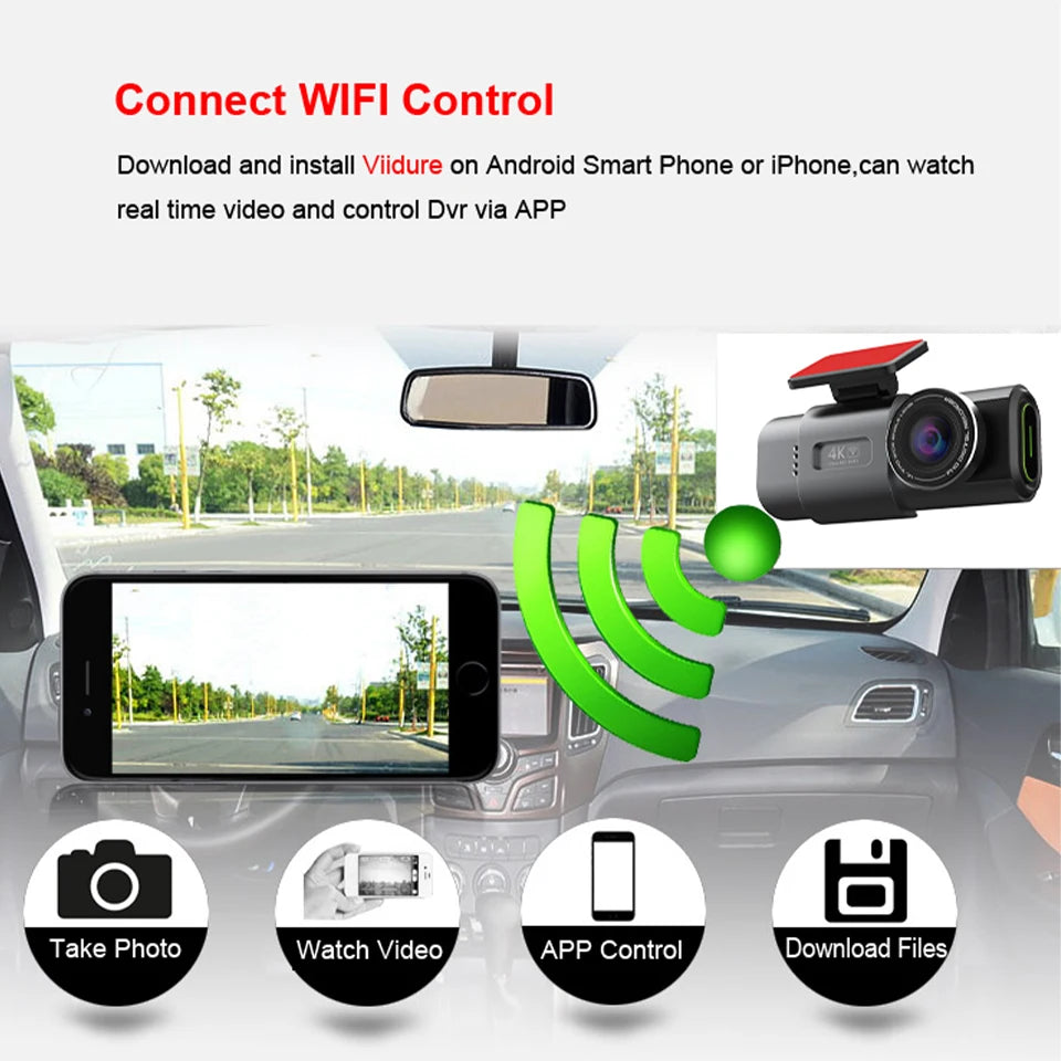 AutoGuard 4K Dashcam Pro with GPS and Wifi