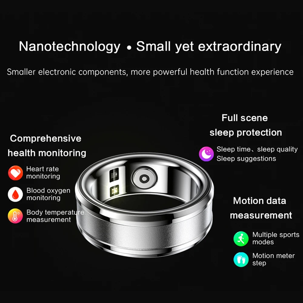 SmartFit HealthGuard Ring