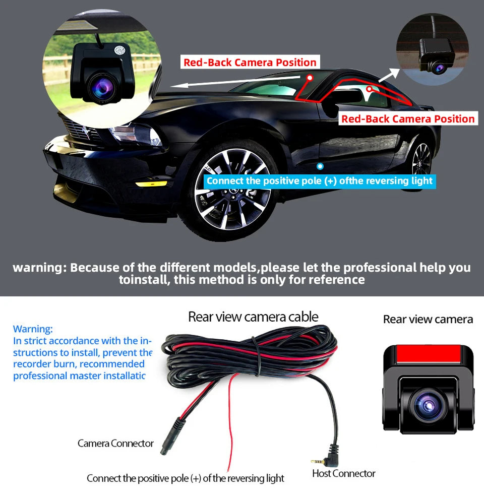 AutoGuard 4K Dashcam Pro with GPS and Wifi