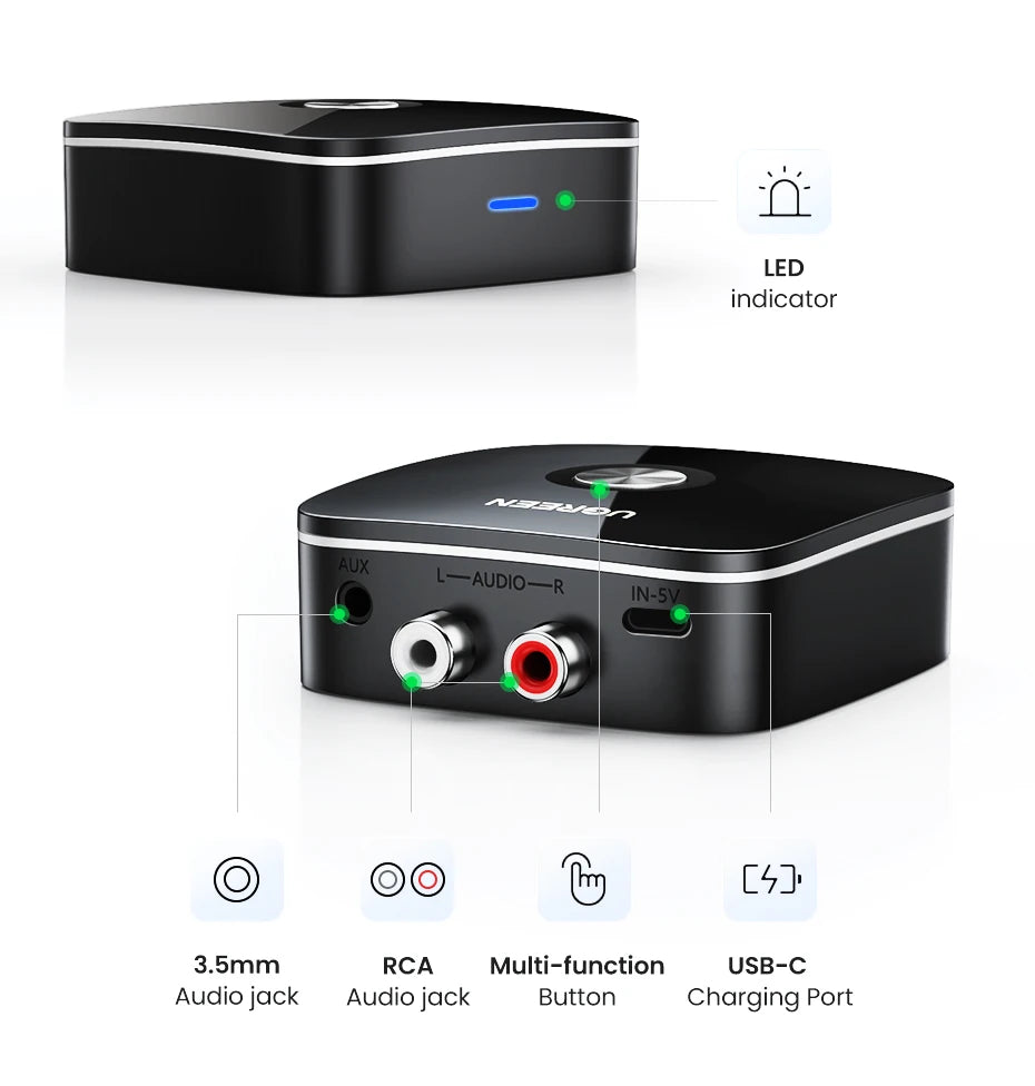 UltraConnect RCA Master