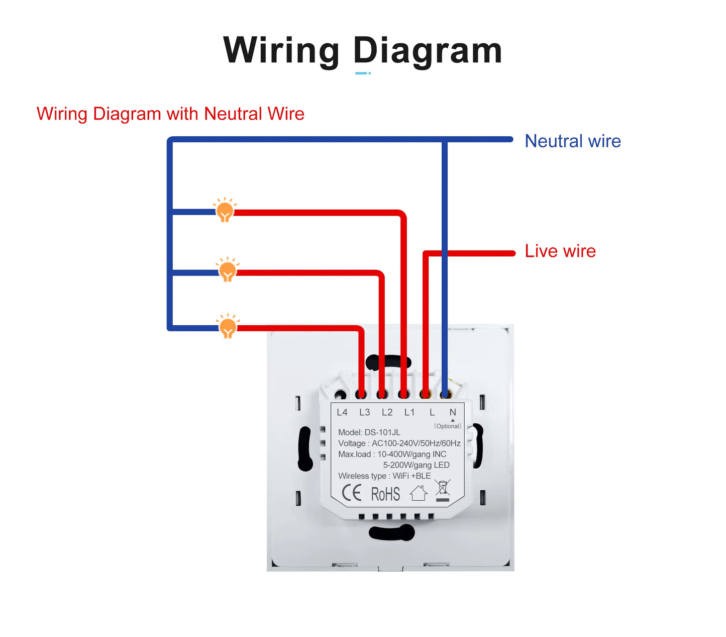 SmartSwitch Wi-Fi Touch