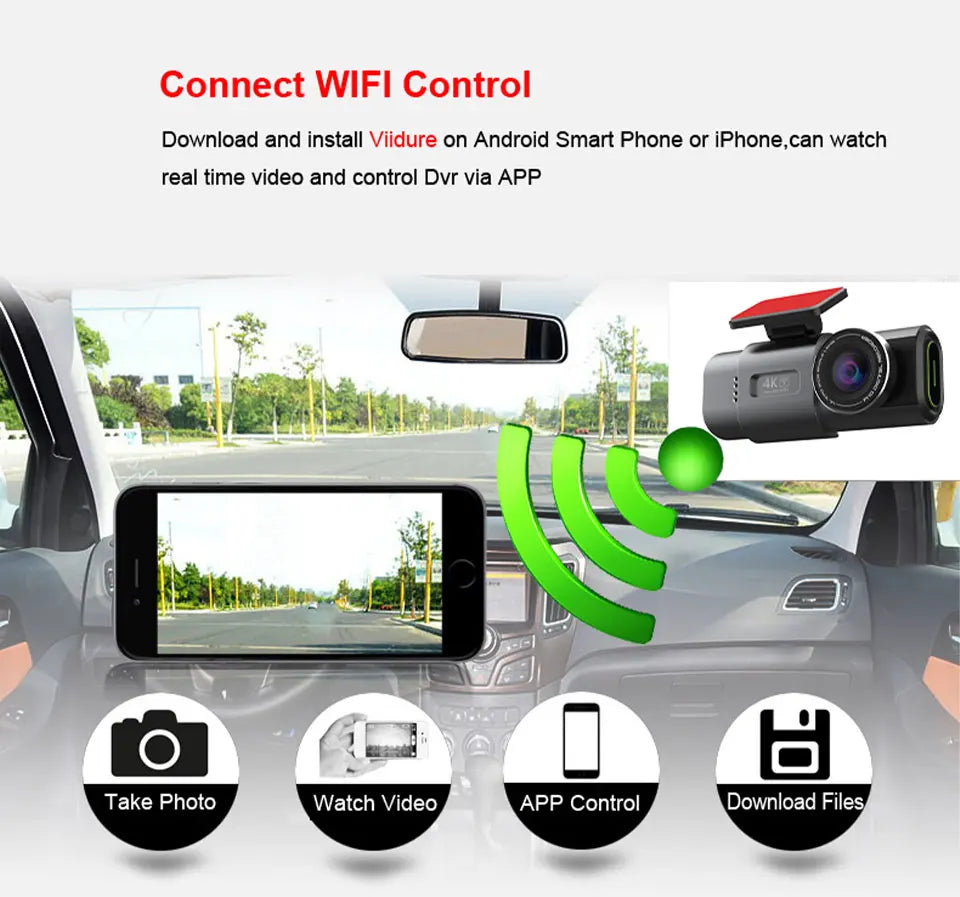 AutoGuard 4K Dashcam Pro with GPS and Wifi